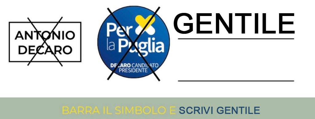 https://www.martinagentile.it